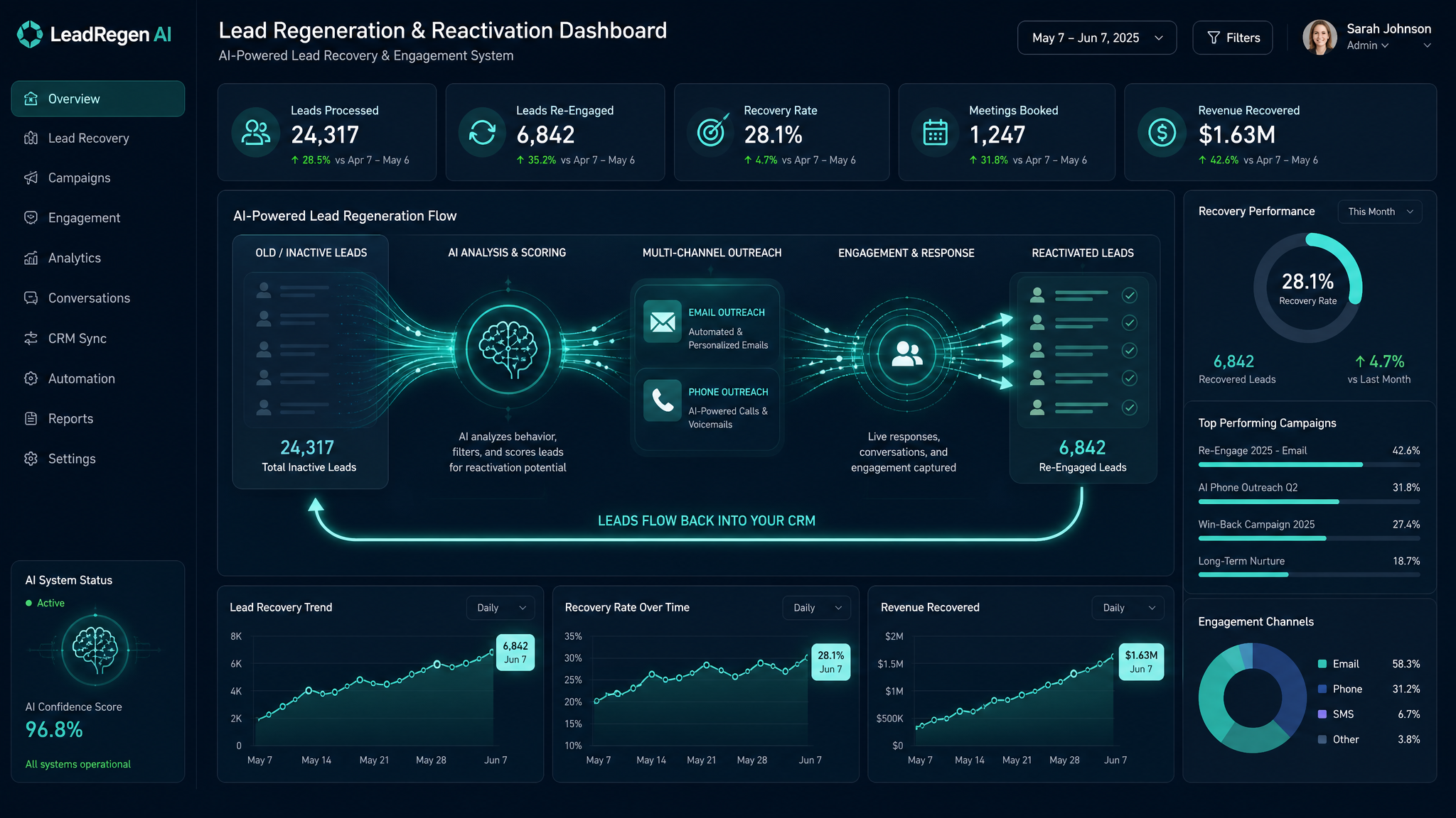 AI Lead Capture - AI-powered business tool for lead generation and customer engagement